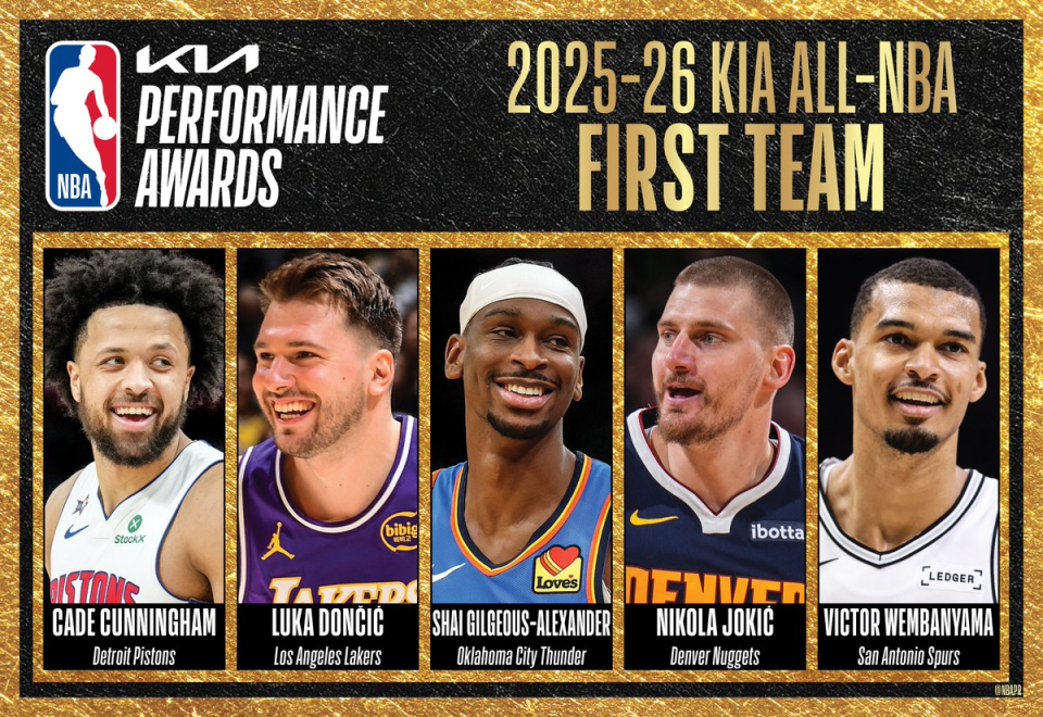 爱游戏体育app下载-NBA官宣最佳阵容：亚历山大约基奇全票一阵 杜兰特小卡进二阵